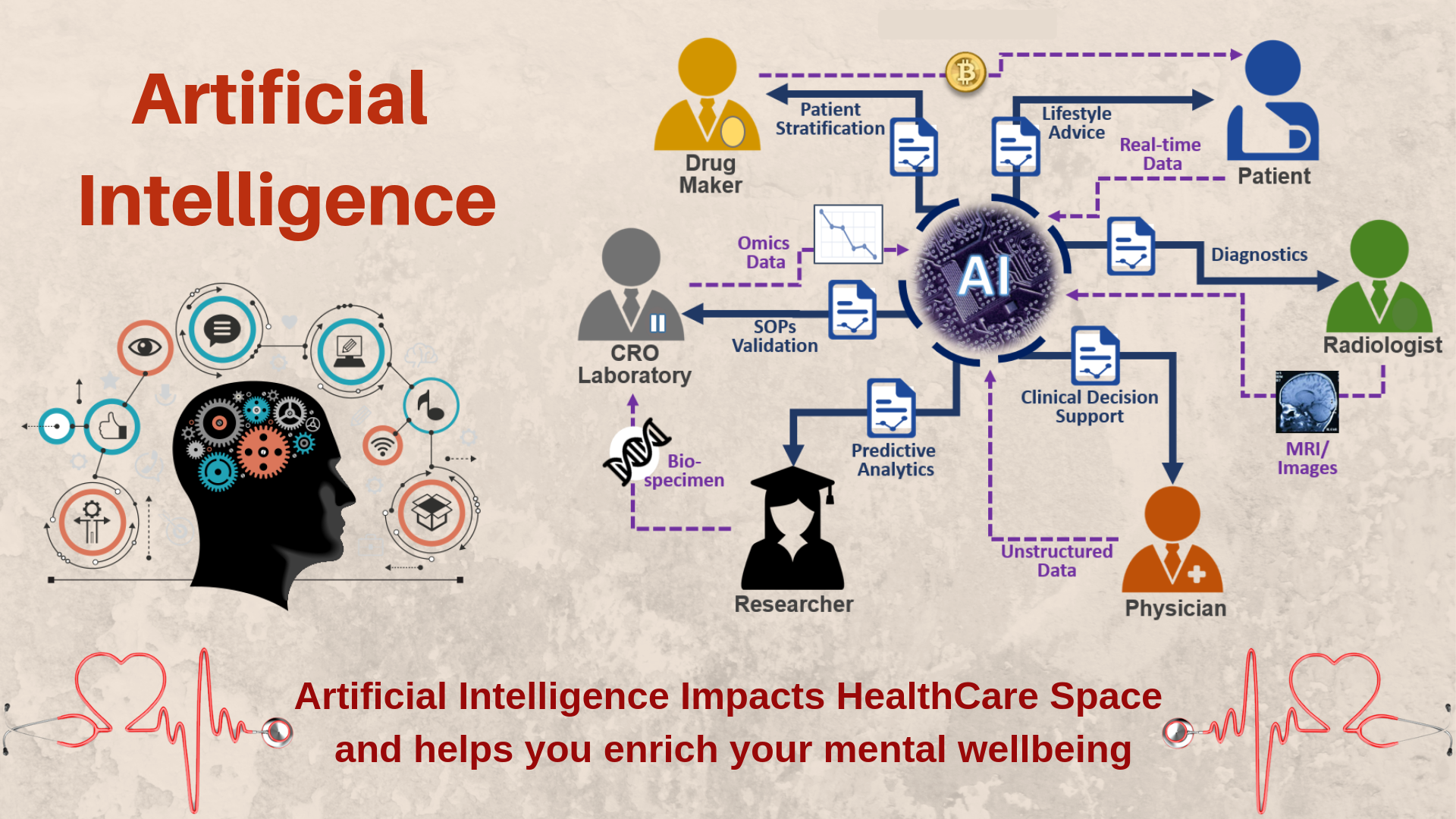 artificial intelligence in mental health care research